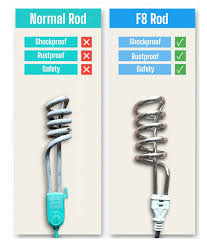 Durable Shock-Proof Heating Element